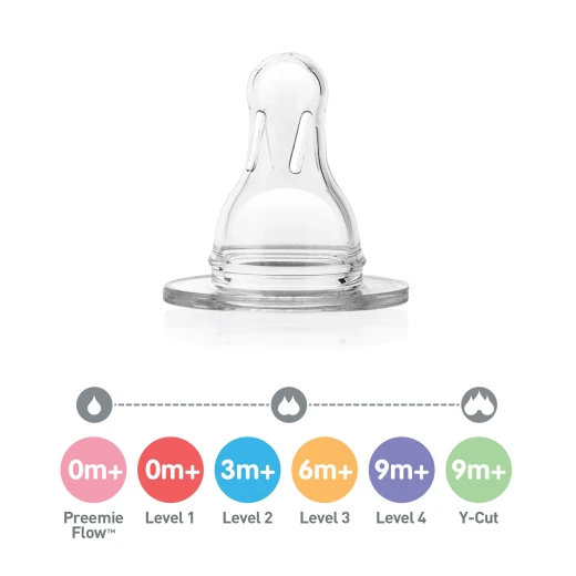 Dr. Brown's Natural Flow Level 4 Standard Nipple 9m+ - دكتور براونز - Image 2