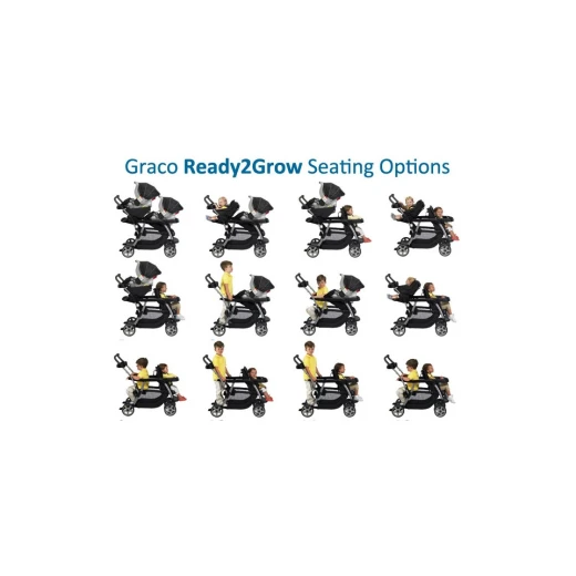 Graco Ready2GrowTM Classic ConnectTM- LX Stroller - جراكو - Image 2