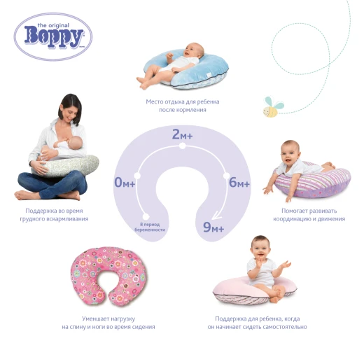 Chicco Boppy Pillow Cotton Slipcover - Ladybug - تشيكو - Image 2