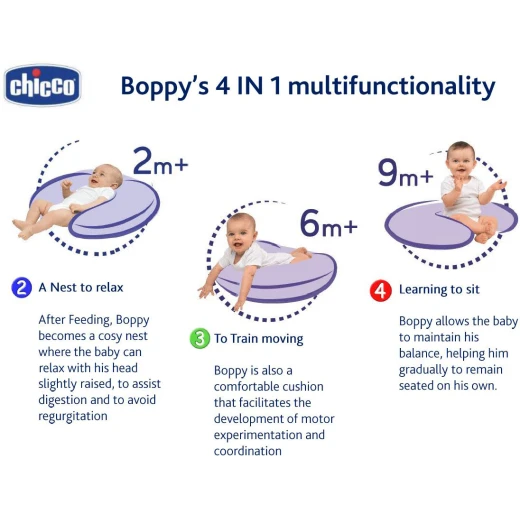 Chicco Boppy Pillow Cotton Slipcover - Ladybug - تشيكو - Image 4