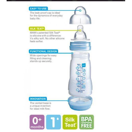 MAM Easy Start Self Sterilising Anti-Colic Bottle, Slow Flow (Designs May Vary) - 160 ml, 1 Bottle Only - أزرق - ام اند ام - Image 5