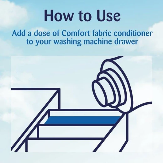Comfort Fabric Conditioner Blue 36 Wash 1.26L (Made in Britain) - كومفورت - Image 3