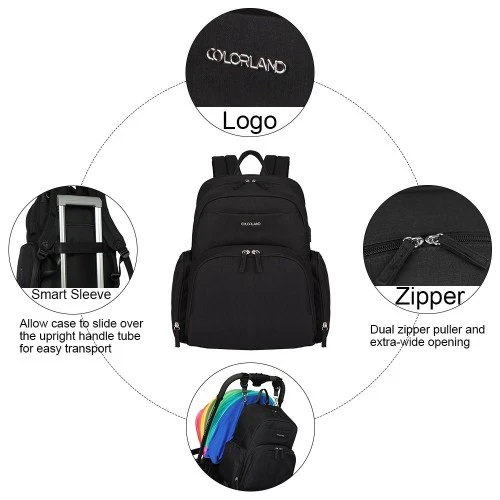 Colorland Baby Changing Backpack with Built in USB Port (Black) - كولورلاند - Image 6