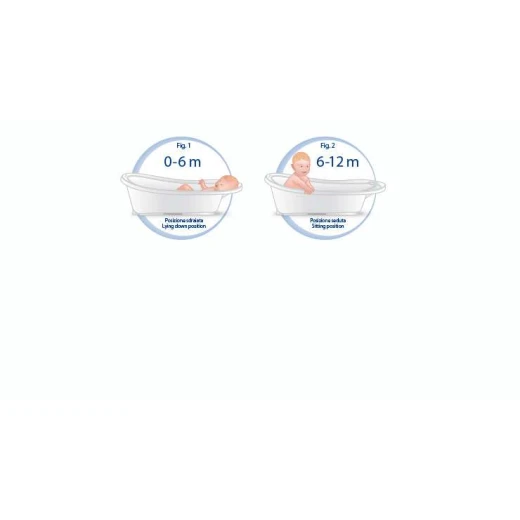 Chicco Baby Bath Tub - تشيكو - Image 2