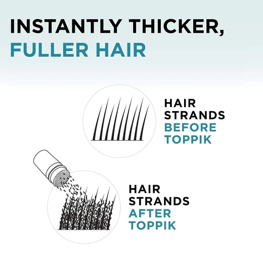 Toppik Hair Building Fibers, Light Brown, 12 grams - Toppik - Image 6