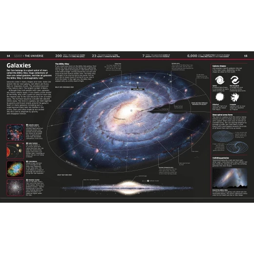 Knowledge Encyclopedia Hardcover - كتب دي كاي - Image 13