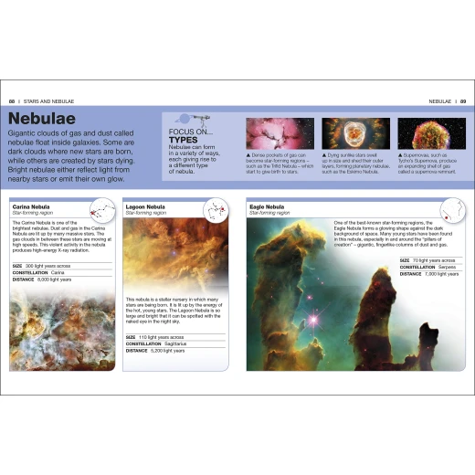 Pocket Eyewitness Space Paperback - كتب دي كاي - Image 4