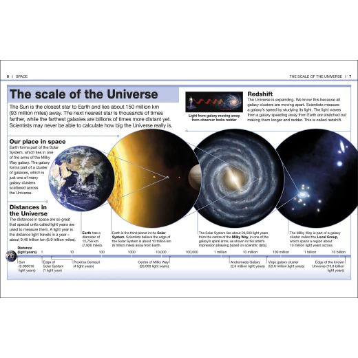 Pocket Eyewitness Space Paperback - كتب دي كاي - Image 2