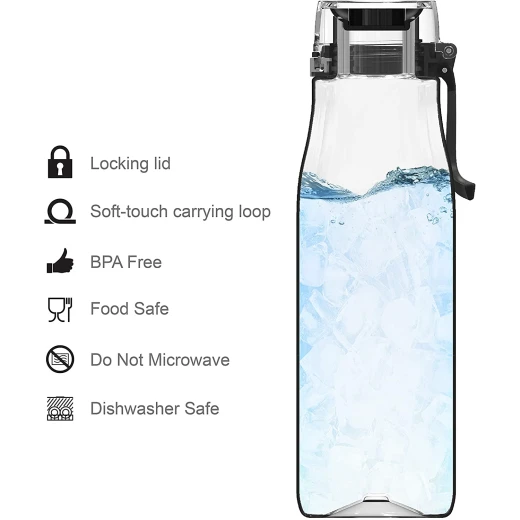 Zak Designs Kiona 25oz water bottle - زاك ديزاينز - Image 2