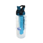 Cool Gear Tread Bottle (TRITAN) With Scorpion Cap, 946ml, Blue - كول جير