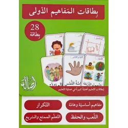 Arabic Concept Flash Cards Set: Early Language Learning Educational Resources for Kids