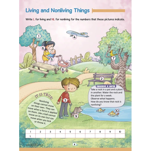 Smart Scholars Grade 1 - Science - او ام - Image 2