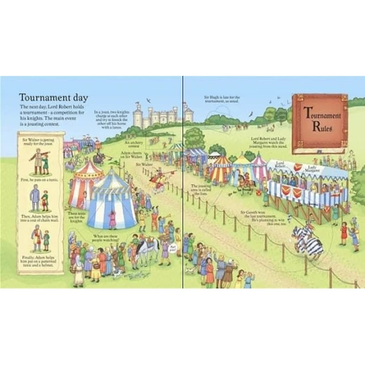 كتاب انظر داخل القلعة باللغة الانجليزية من يوسبورن - يو إس بورن - Image 2