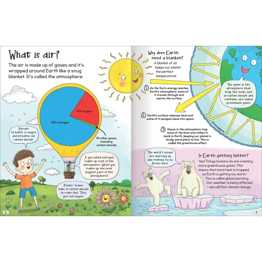 Miles Kelly - Curious Questions & Answers About Saving the Earth - مايلز كيلي - Image 3
