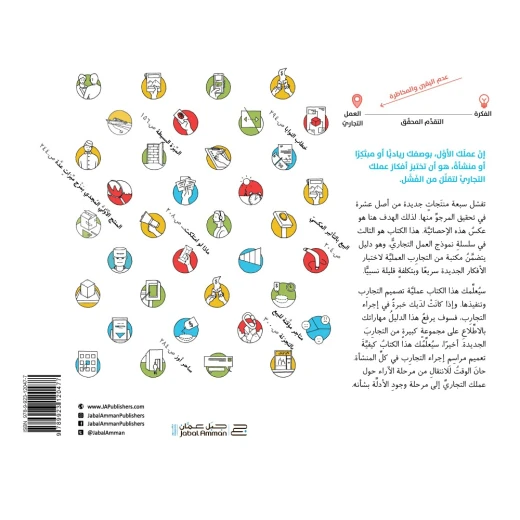 كتاب اختبار أفكار العمل التجاري من جبل عمان للنشر - جبل عمان ناشرون - Image 3