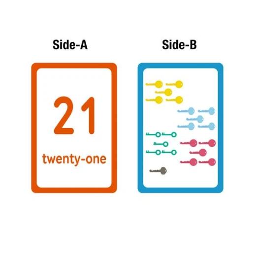 Bazic Numbers Flash Cards 36 Pack for Early Math Education: Colorful Pictures for Preschool & Elementary Kids - Bazic - Image 2