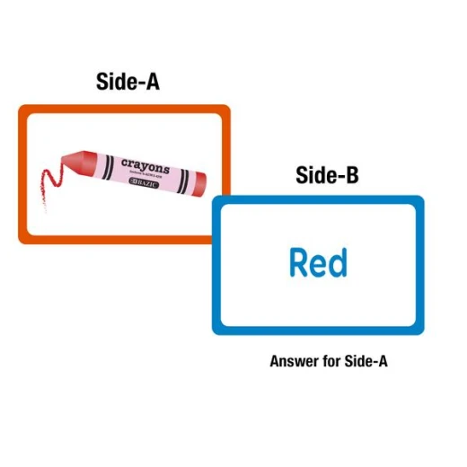 بطاقات تعليمية بازيك لمرحلة ما قبل المدرسة، 36 قطعة، لتنمية المفردات والأرقام المبكرة - بازيك - Image 2