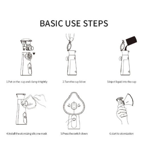 جهاز التبخيرة المتنقل لاستنشاق علاجي ,من جيرمي - جيرمي - Image 4