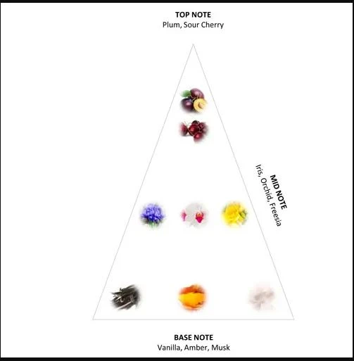 عطر نسائي، 200 مل من لايك - لايك - Image 2