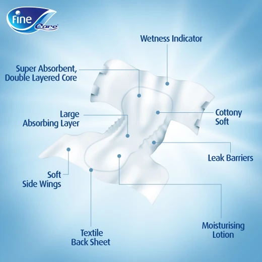 Fine Care Incontinence Unisex Briefs, Small, Waist 51-75 Cm, 12 Diapers - Fine - Image 3