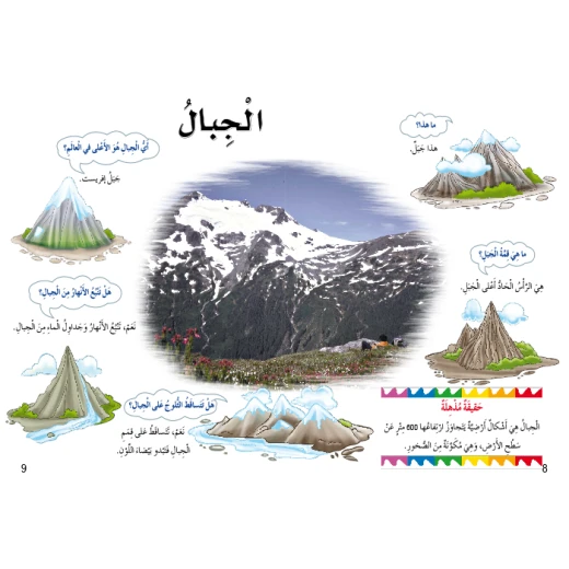 اسئلتي واجوبتي الاولى: كوكب الارض من دار المنهل - دار المنهل - Image 2