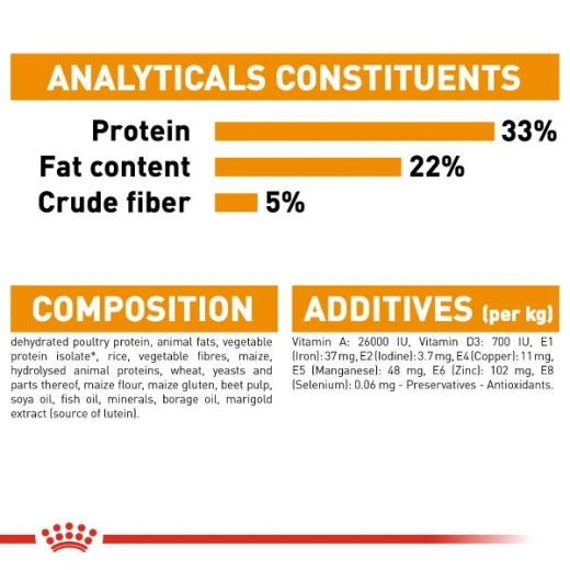 Royal Canin Cats Hair And Skin Care, 400Gram - Royal Canin - Image 6