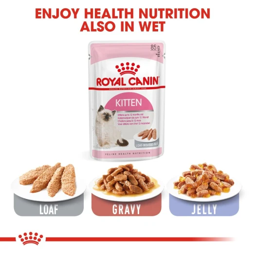 Royal Canin Kitten Food, 400 Gram - Royal Canin - Image 7