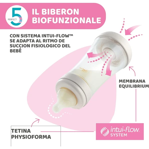 Chicco Perfect-5 Silicone Bottle 150ml +0m - Chicco - Image 2