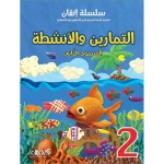 سلسلة إتقان لتعليم اللغة العربية دليل المعلم, المستوى الثاني