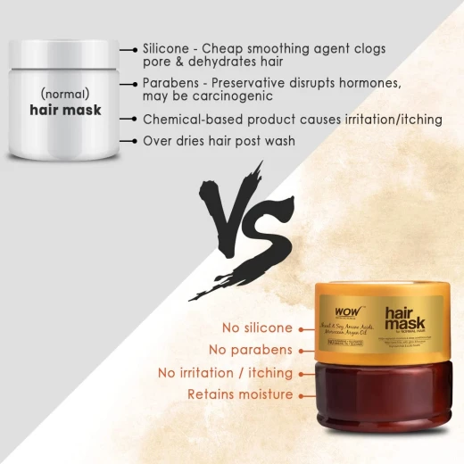 Wow Skin Science Argan Oil Hair Mask, 200ml - Wow Skin Science - Image 4