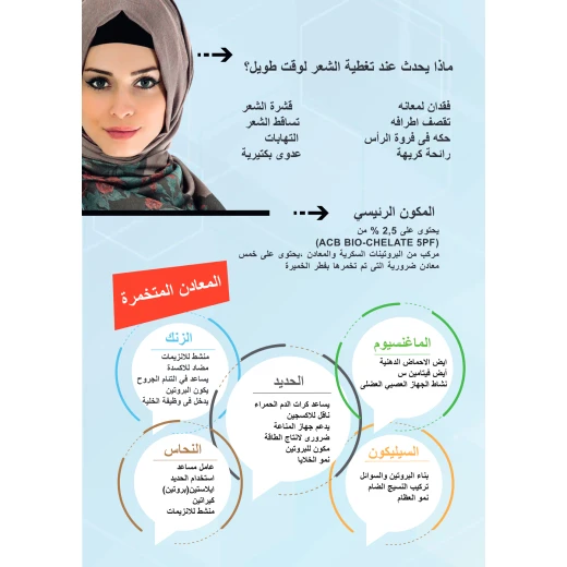 شامبو الشعر المحجبات 300 مل من مينيفيتال ، - مينيفيتال - Image 12