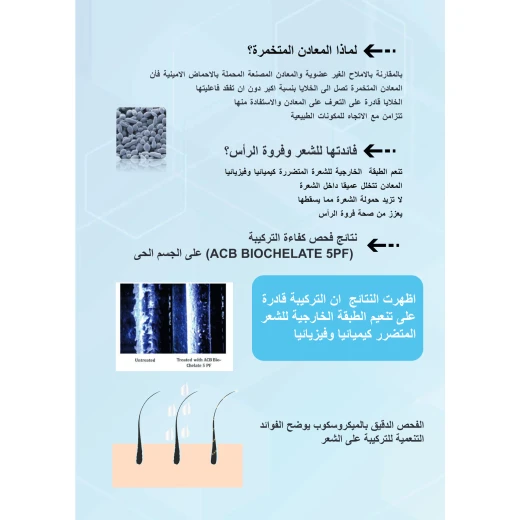 شامبو الشعر المحجبات 300 مل من مينيفيتال ، - مينيفيتال - Image 13