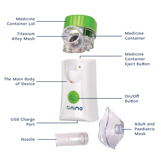 Nimo Portable Mesh Nebulizer, - Nimo - Image 3