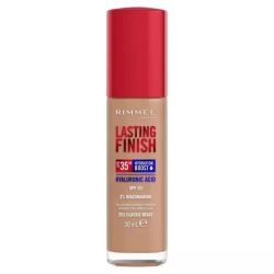Rimmel London Lasting Finish 35 Hour Full Coverage Hydrating Foundation SPF20 30ml