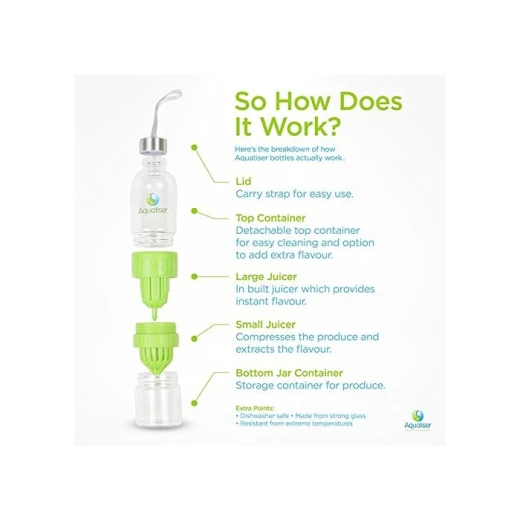 Aquatiser Sport Fruit Infused Water Bottle - Green - Aquatiser - Image 2
