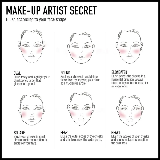 Max Factor Creme Puff Nude Mauve Blush for Cheeks Radiant Glow Makeup Buildable Coverage 1.5g - Max Factor - Image 3