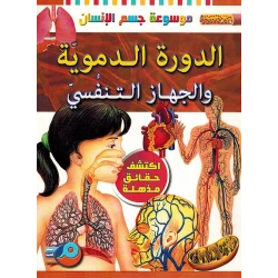 Practical experiment on blood circulation