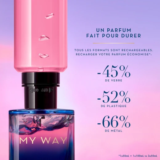 عطر جورجيو أرماني ماي واي لو بارفان للنساء 90 مل عطر الأزهار الفاخر للنساء - جورجيو أرماني - Image 6