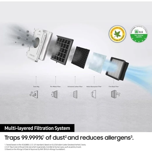 Samsung ‎VCA-SAE903/EU Auto Empty Vacuum Dustbin Clean Station, Multi-Layered Filtration System - Samsung - Image 2
