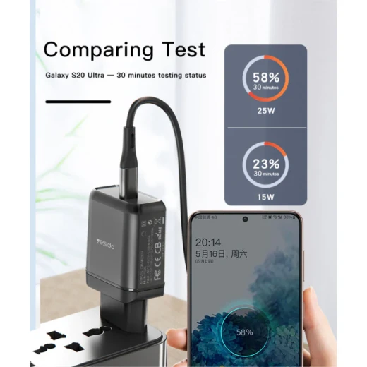 يسيدو محول شاحن سريع 25W USB-C PD - أسود - يسيدو - Image 2