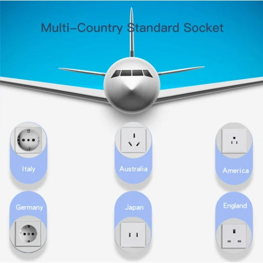 ييسيدو MC24 محول شاحن متعدد الوظائف 20W مع 3 منافذ USB + منفذ Type-C للسفر (أسود) - يسيدو - Image 2