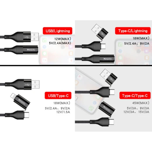 من يسيدو كابل بيانات 4 في 1 CA-59 - 2x Type-C / لايتنينج / USB 3A 1.2م - أسود - يسيدو - Image 3
