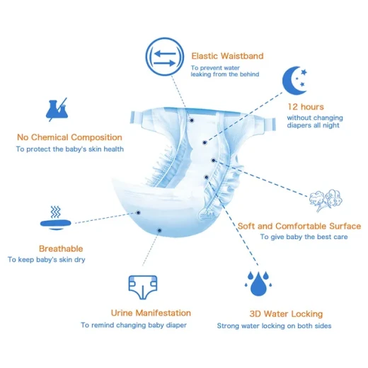 حفاضات أطفال  مقاس 5 من أيويبي(XL) 40 قطعة - Aiwibi - Image 2