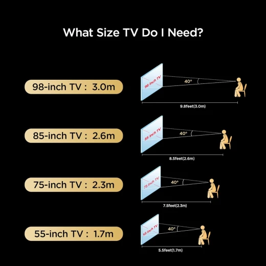 تلفزيون TCL مقاس 139 سم (55 بوصة) – سلسلة معدنية بدون حواف، 4K UHD ذكي LED بنظام Google TV، موديل 55V6B (أسود) – ضمان لمدة سنتين - تي سي ال - Image 11