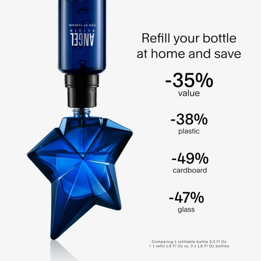 Mugler Angel Elixir Edp 100 Ml Women's Perfume - MUGLER - Image 5