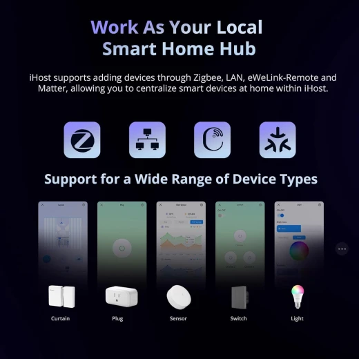 مركز من سونوف iHost للمنزل الذكي، بوابة تحكم مركزية 4G، خادم محلي خاص لأتمتة المنزل الآمنة، متوافق مع شبكات LAN وZigbee، تخزين بيانات محلي وواجهة برمجة تطبيقات مفتوحة للتخصيص (RV1126 DDR4 4GB) - سونوف - Image 5