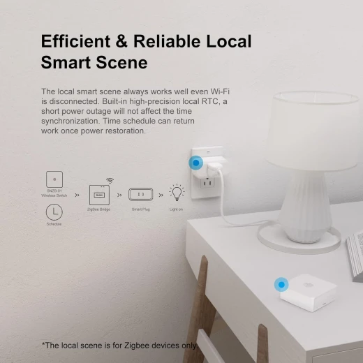 من سونوف Zigbee Bridge Pro Hub، بوابة ZigBee 3.0 الذكية، التحكم بالتطبيق وإدارة الأجهزة المتعددة، متوافق مع أجهزة SONOFF Zigbee - سونوف - Image 7