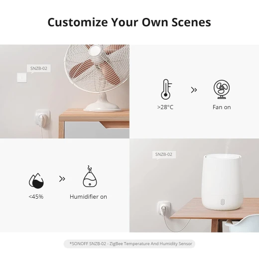 مقبس SONOFF Zigbee مع مفتاح مؤقت، مقبس ذكي S26R2 مع وضع مؤقت والتحكم الصوتي، مقبس المنزل الذكي، قابس ذكي يعمل مع Alexa/Google Home/Echo Dot وIFTTT، 16 أمبير - سونوف - Image 5
