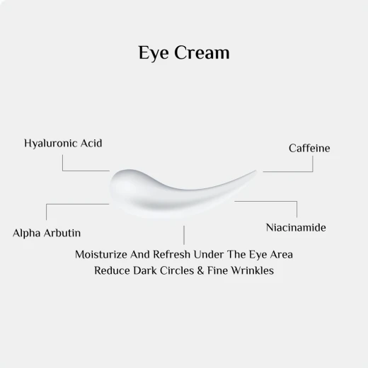 Oshea Eye Cream 15ml reduces puffiness dark circles and hydrates under-eye area for a fresh youthful look - Oshea - Image 2