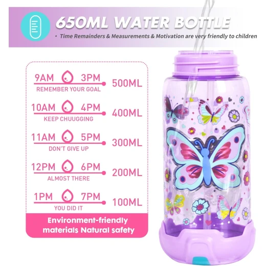 قارورة ماء للأطفال 650 مل – آمنة بدون BPA، مع شفاط وحبل، محكمة الإغلاق للمدرسة والرحلات من فيست - فيست - Image 4